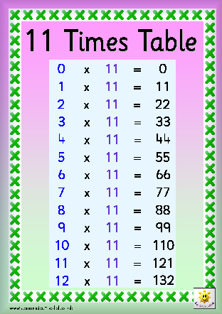 Nov. 16-20 - ware_3rdgrade